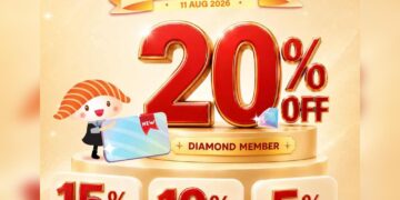 Sushi Express - Up to 20% OFF for Members - Singapore Promo