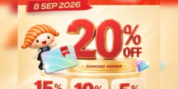 Sushi Express - Up To 20% OFF Members Day - Singapore Promo